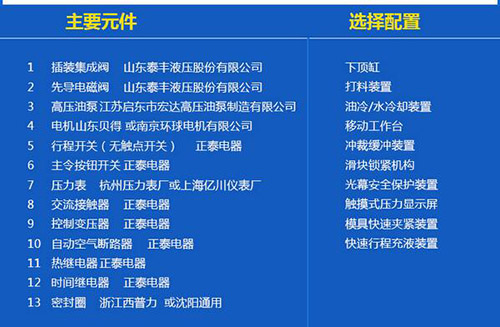 91视频美女油压机核心构件和选择配置厂家一览表